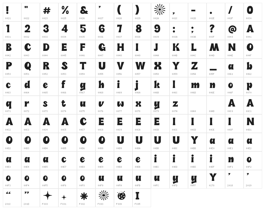 Soli Soleil Bold Character Map