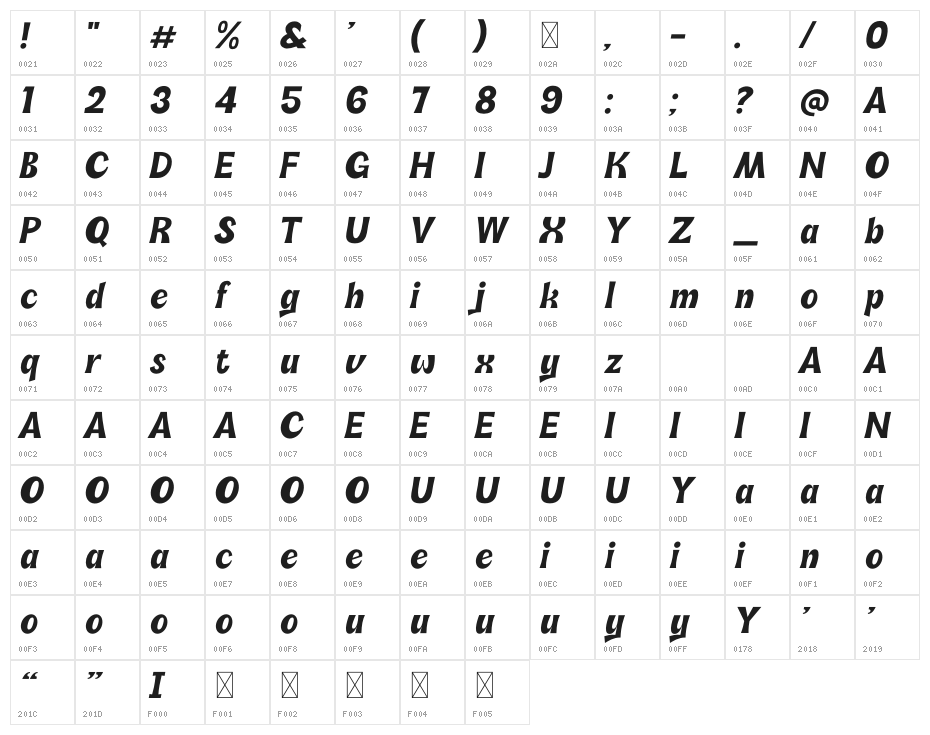 Soli Soleil Italic Character Map