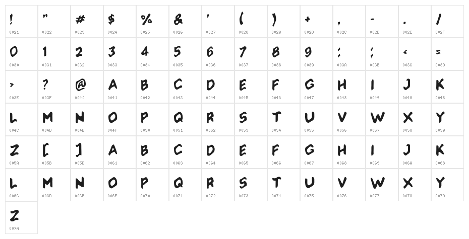 Soliaterz Character Map