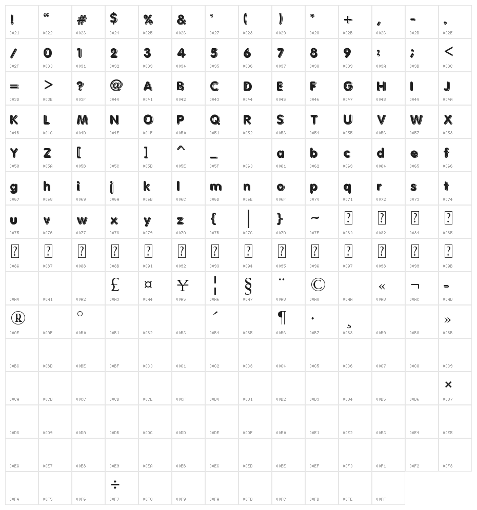 Solid 3d Character Map