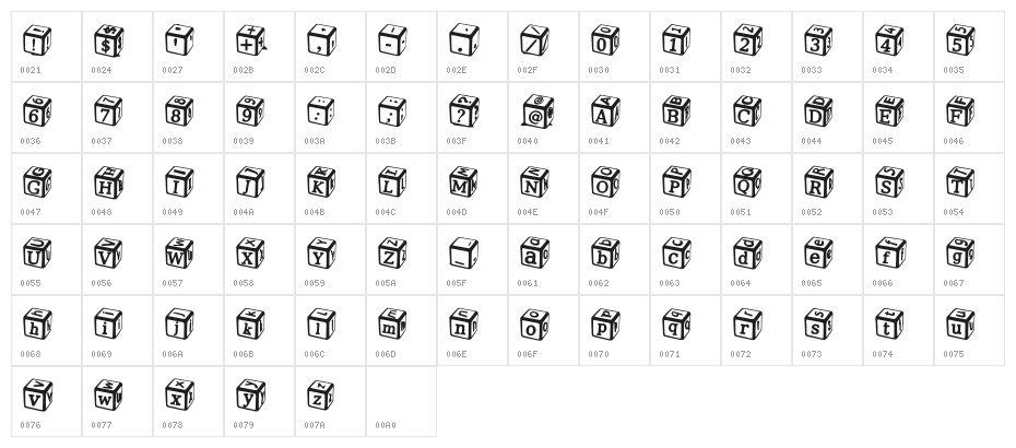 Solid Dice Regular Character Map