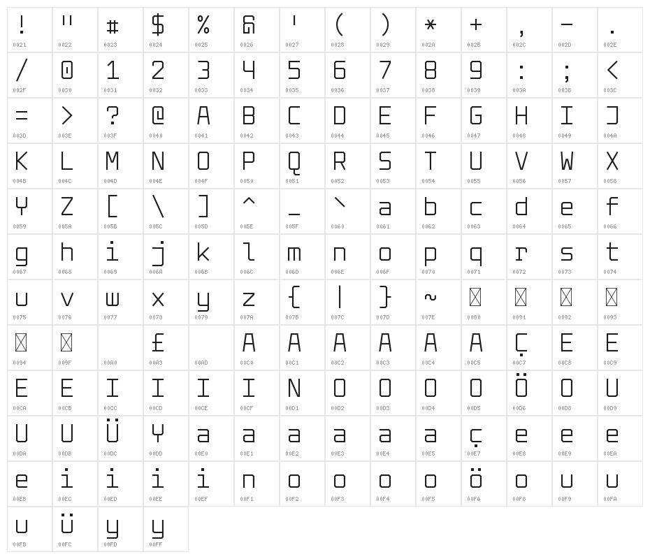 Solid Mono Character Map