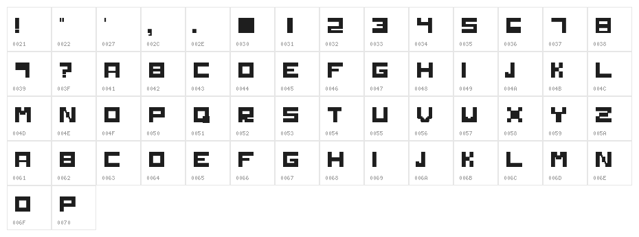 Solid Regular Character Map