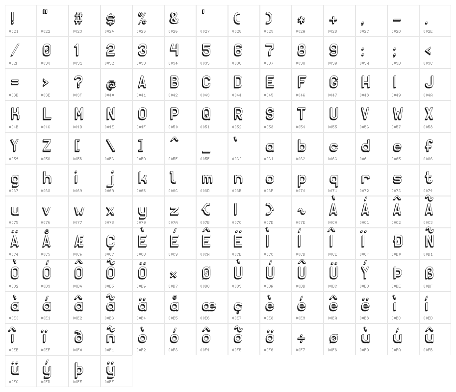 Solid Sans 3D Character Map