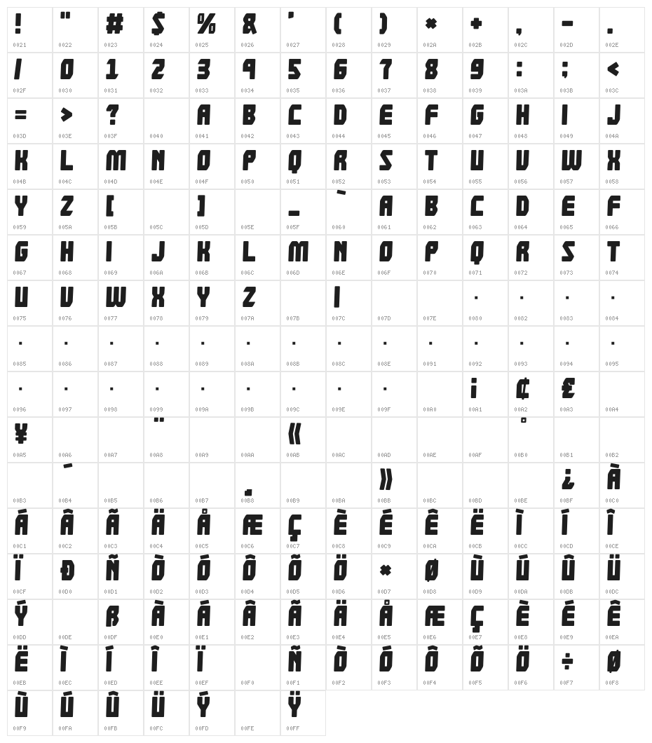 Solid Soldier Character Map