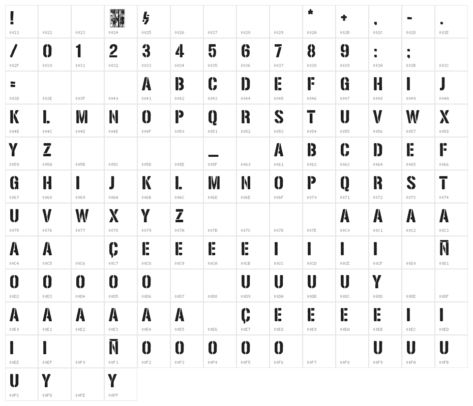Solid Stencil 2023 Character Map