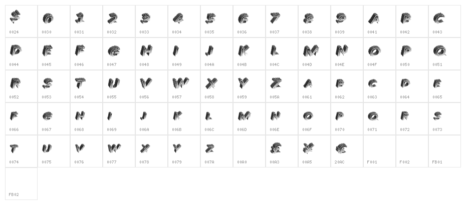SolidBrand Character Map