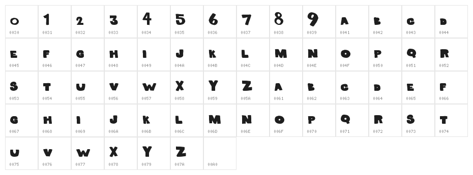 SolidMarker Character Map