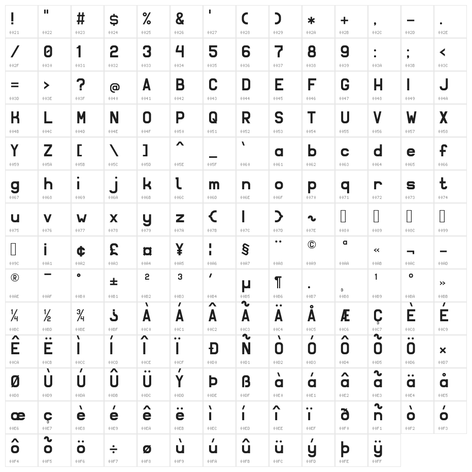 SolidSans Character Map