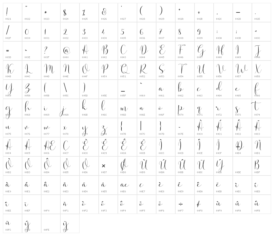 Solidar Light Character Map