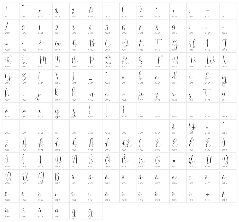 Solidar Light Character Map