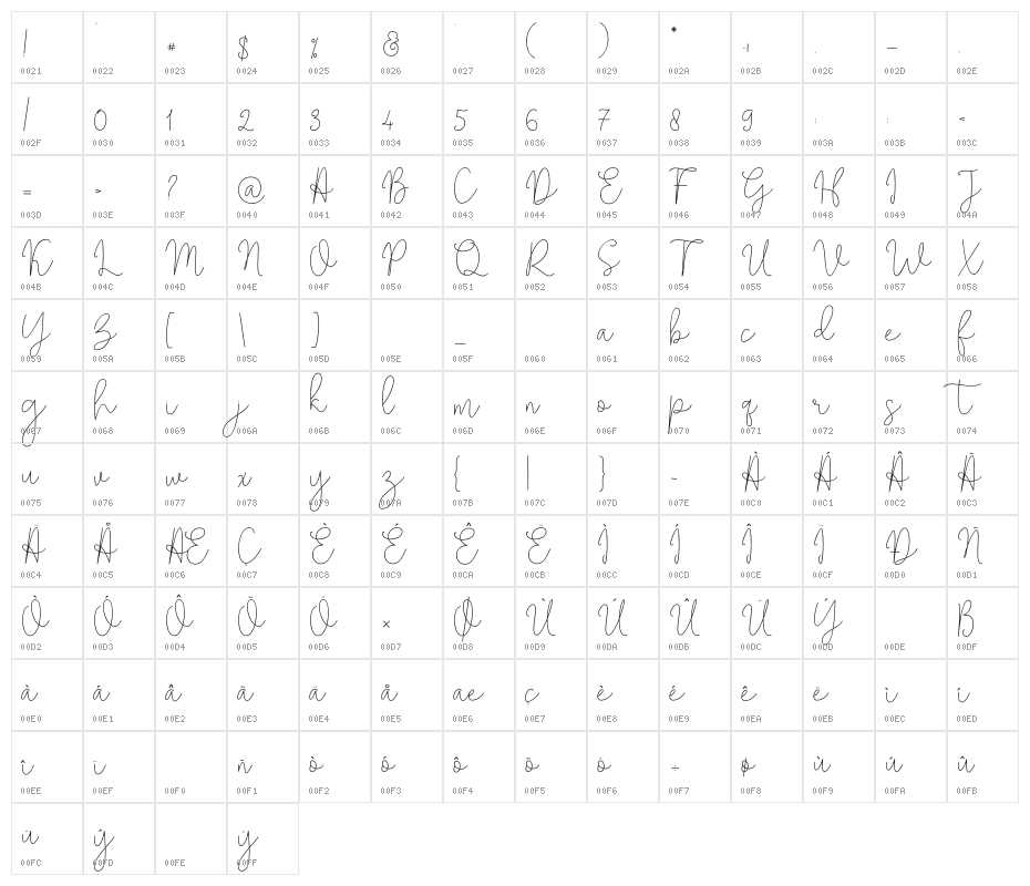 Solidar Monoline Light Character Map