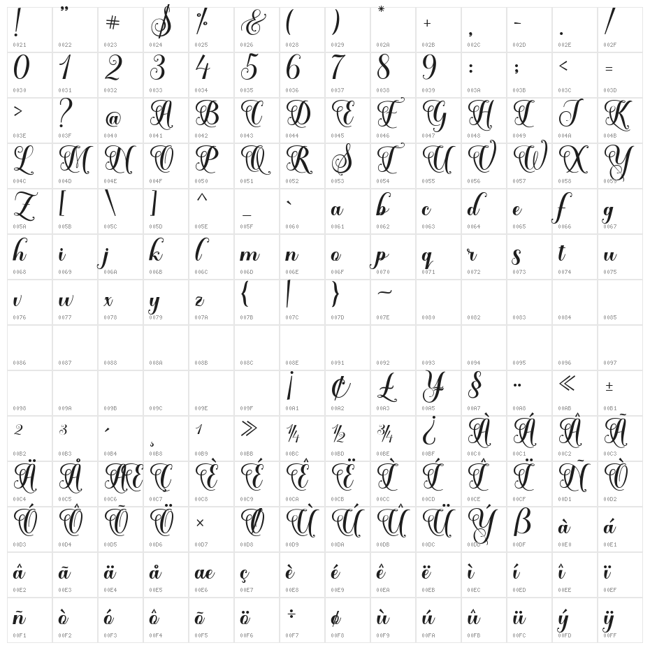 SolidaritasScript Character Map