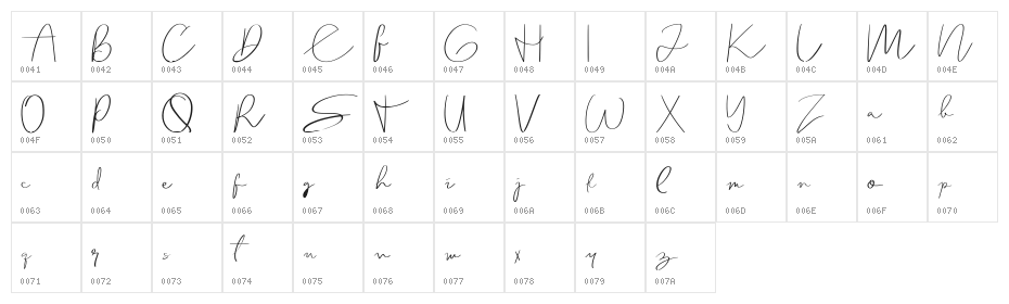 Solitaire Character Map
