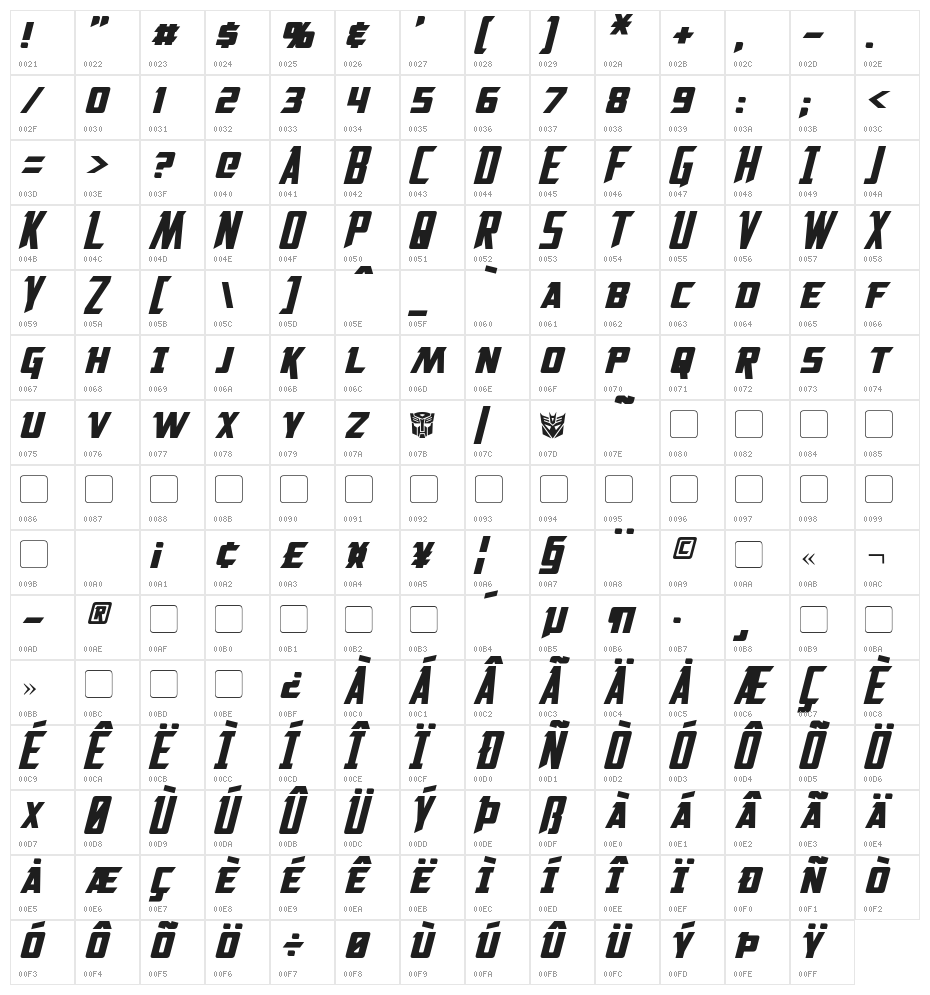 Solitarium Italic Character Map