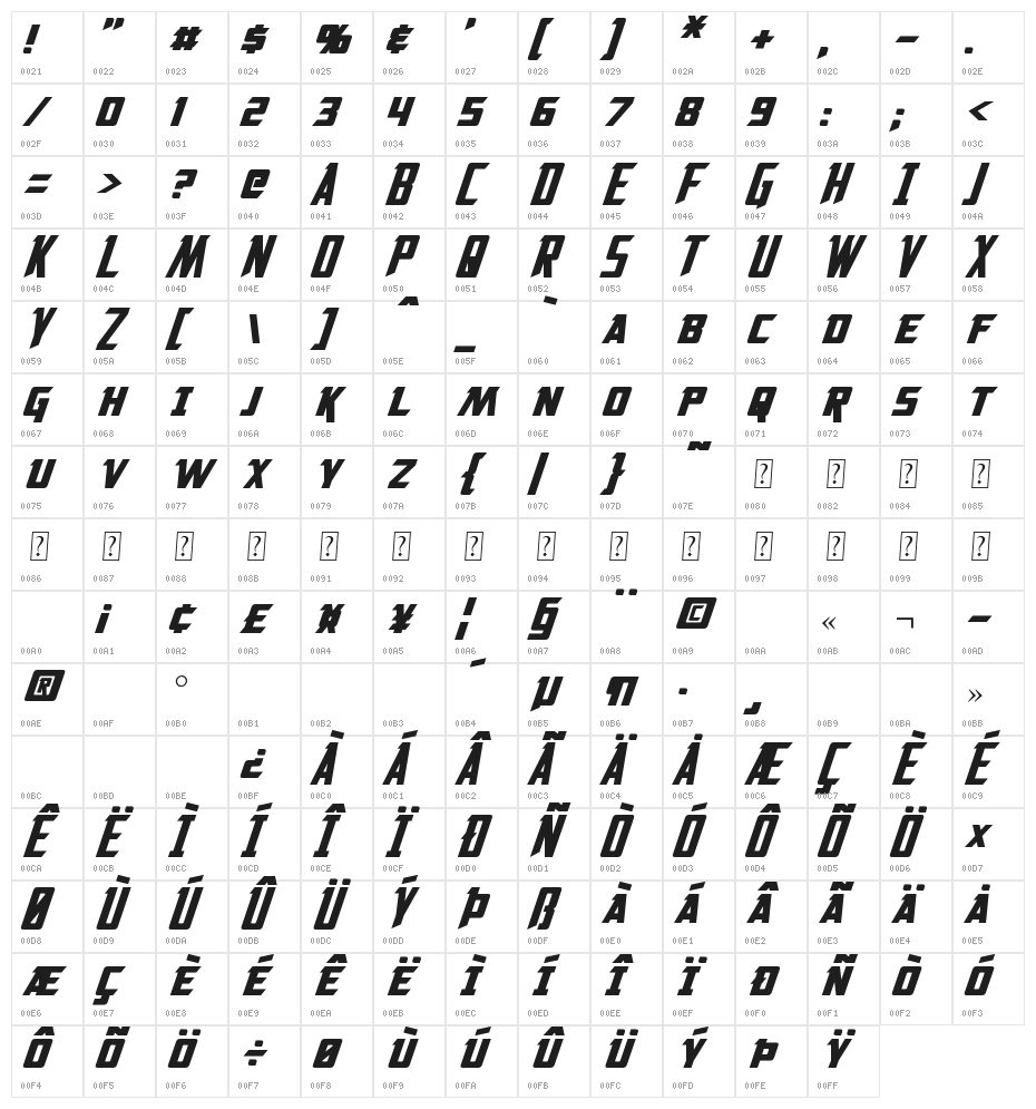 Solitarium Oblique Character Map