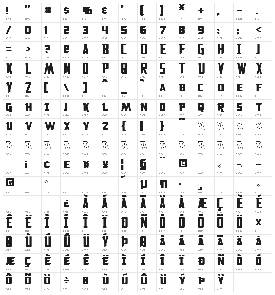 Solitarium Character Map
