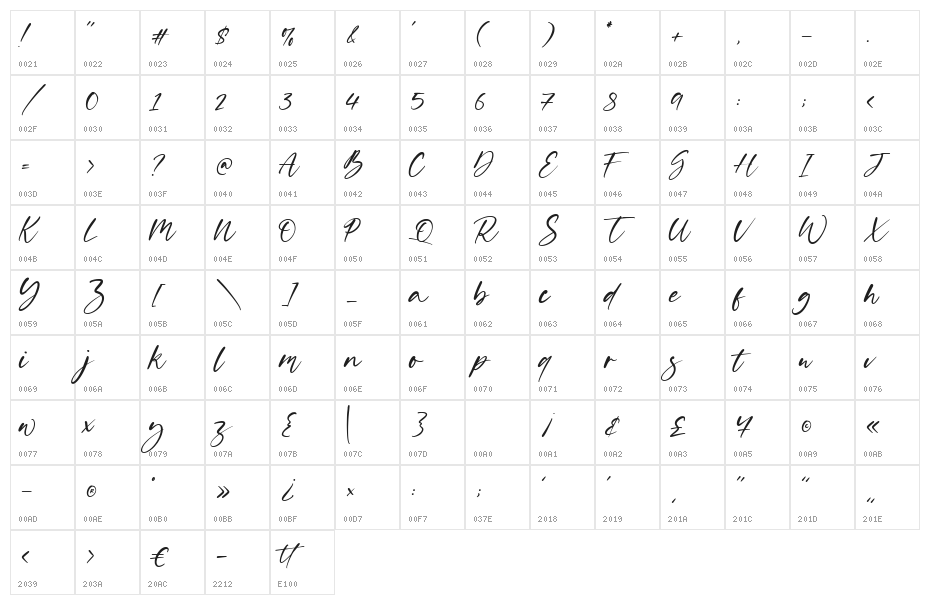 Solitude Character Map
