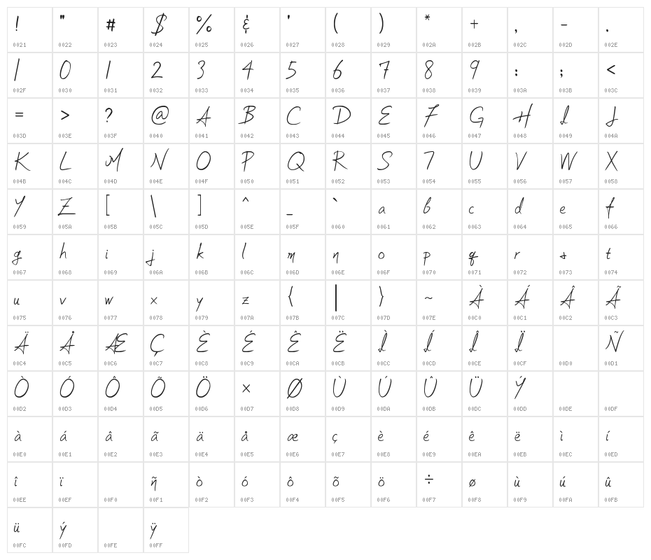 Soljik-Dambaek Character Map