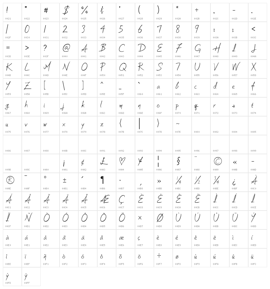 Soljik-Dambaek Character Map
