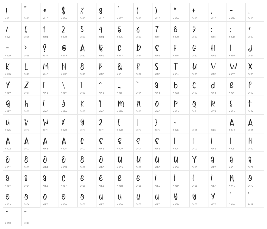 SollafiaRegular Character Map