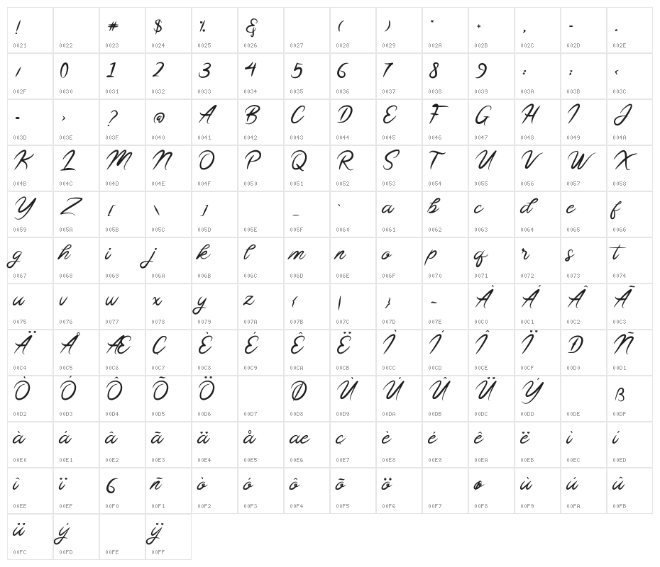 Sollasy Character Map