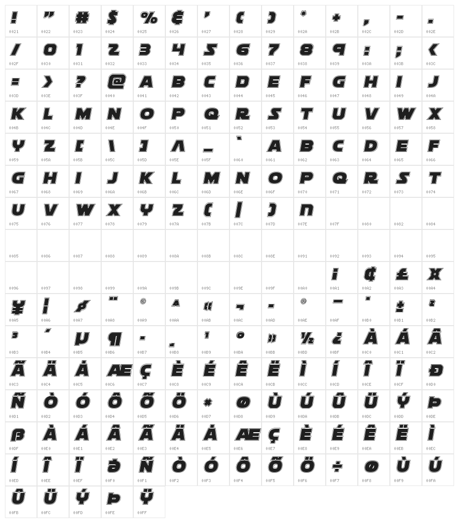 Soloist Academy Character Map