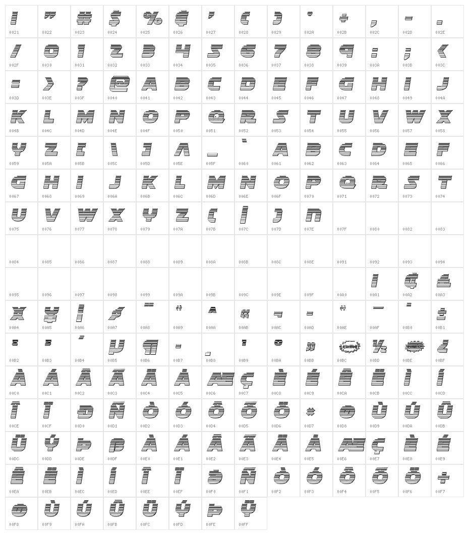 Soloist Chrome Character Map