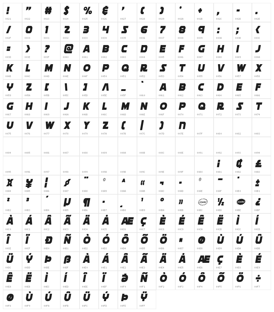 Soloist Condensed Character Map