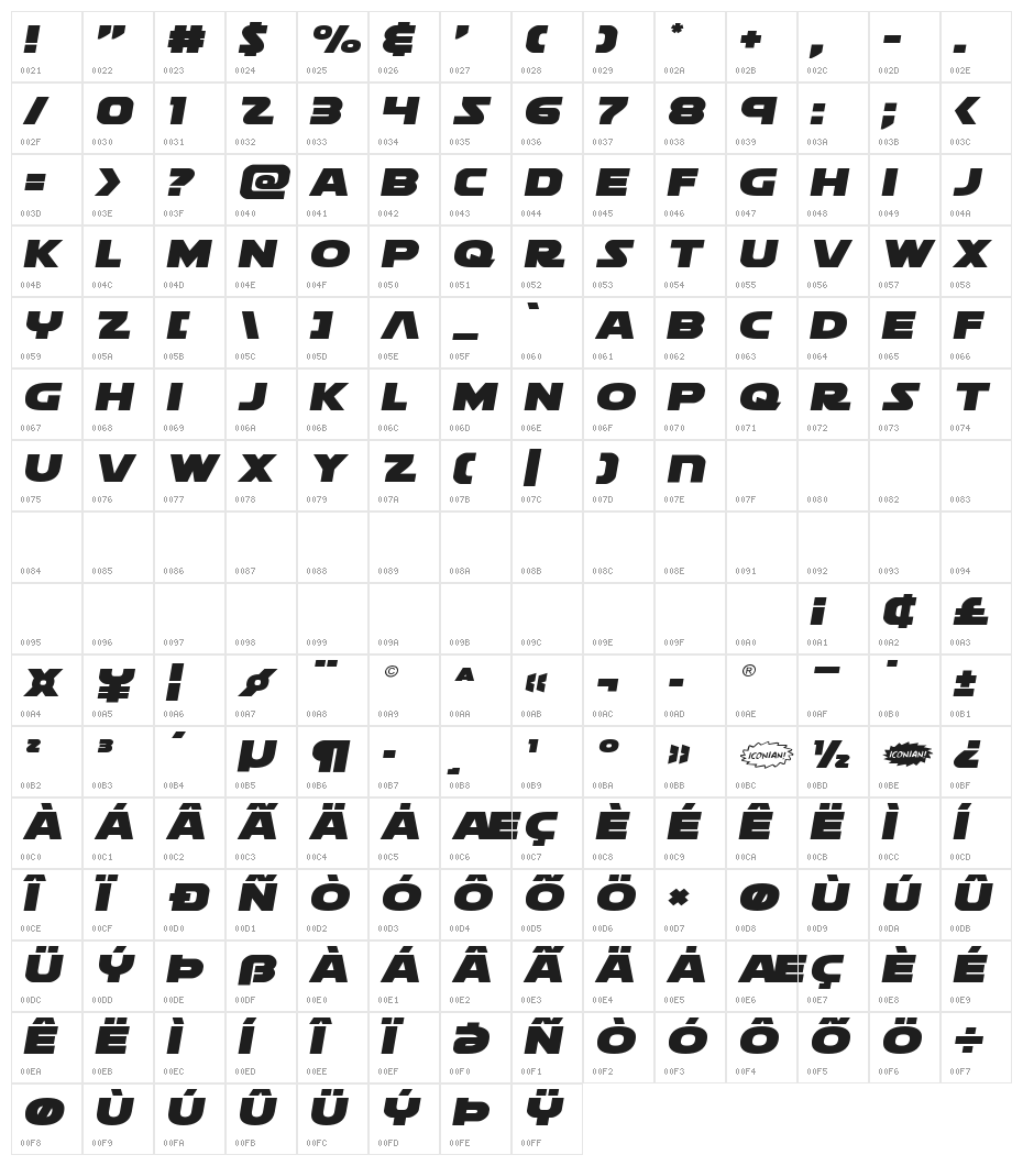 Soloist Expanded Character Map