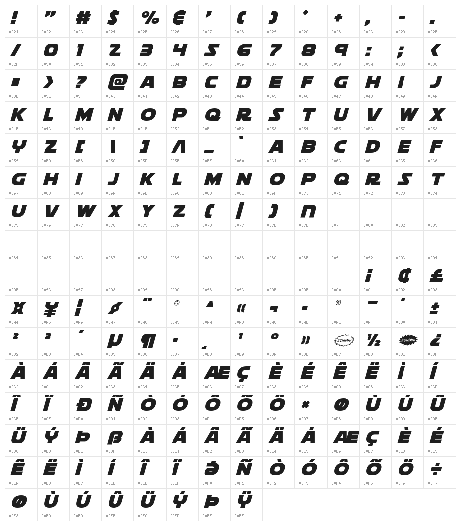 Soloist Italic Character Map