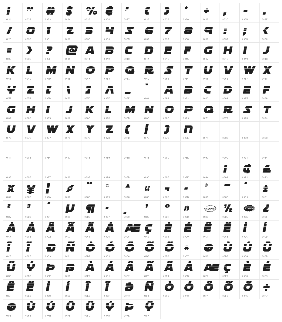 Soloist Laser Character Map