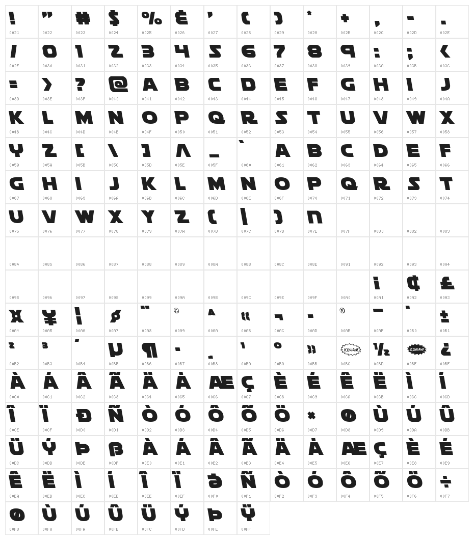 Soloist Leftalic Character Map