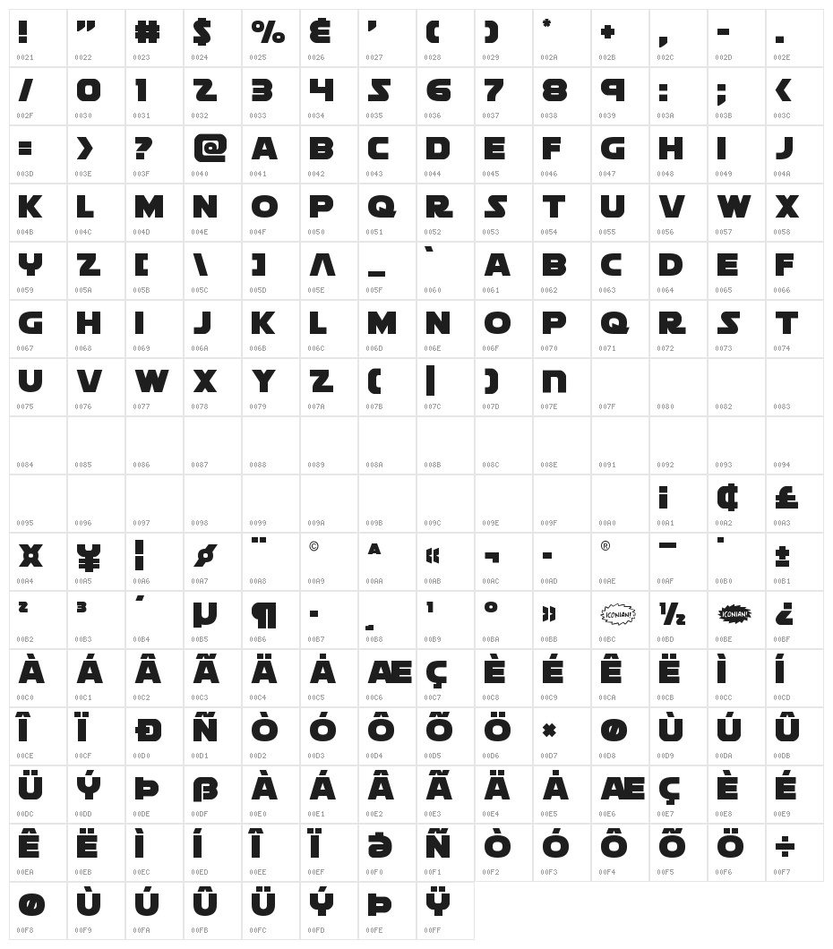 Soloist Straight Character Map