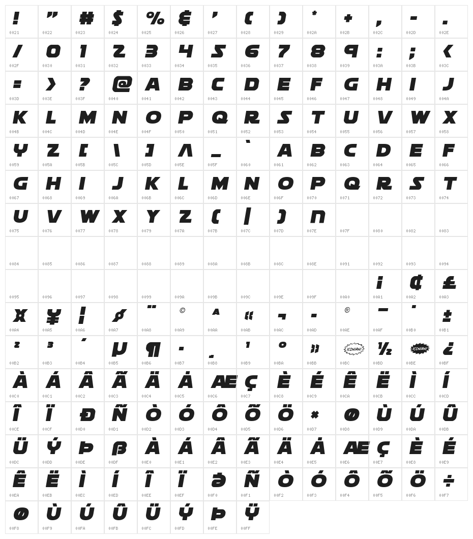 Soloist Title Character Map