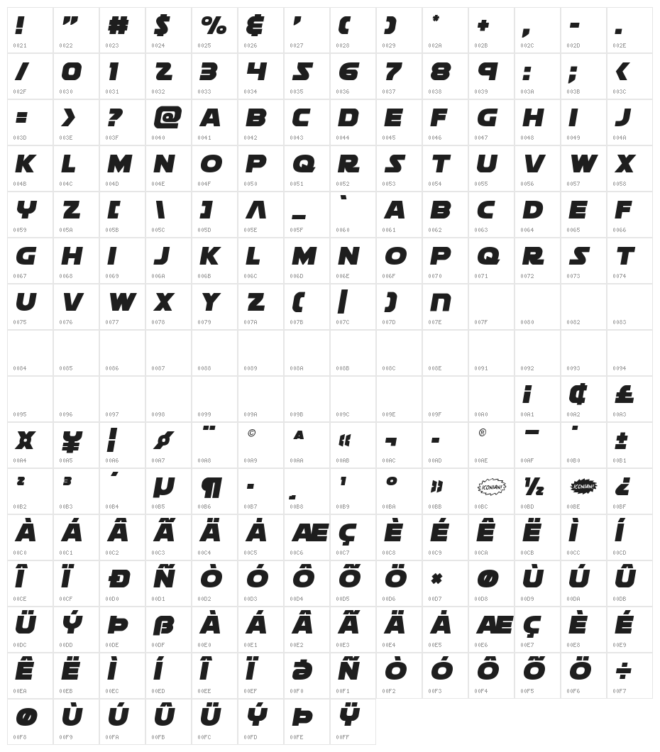 Soloist Character Map