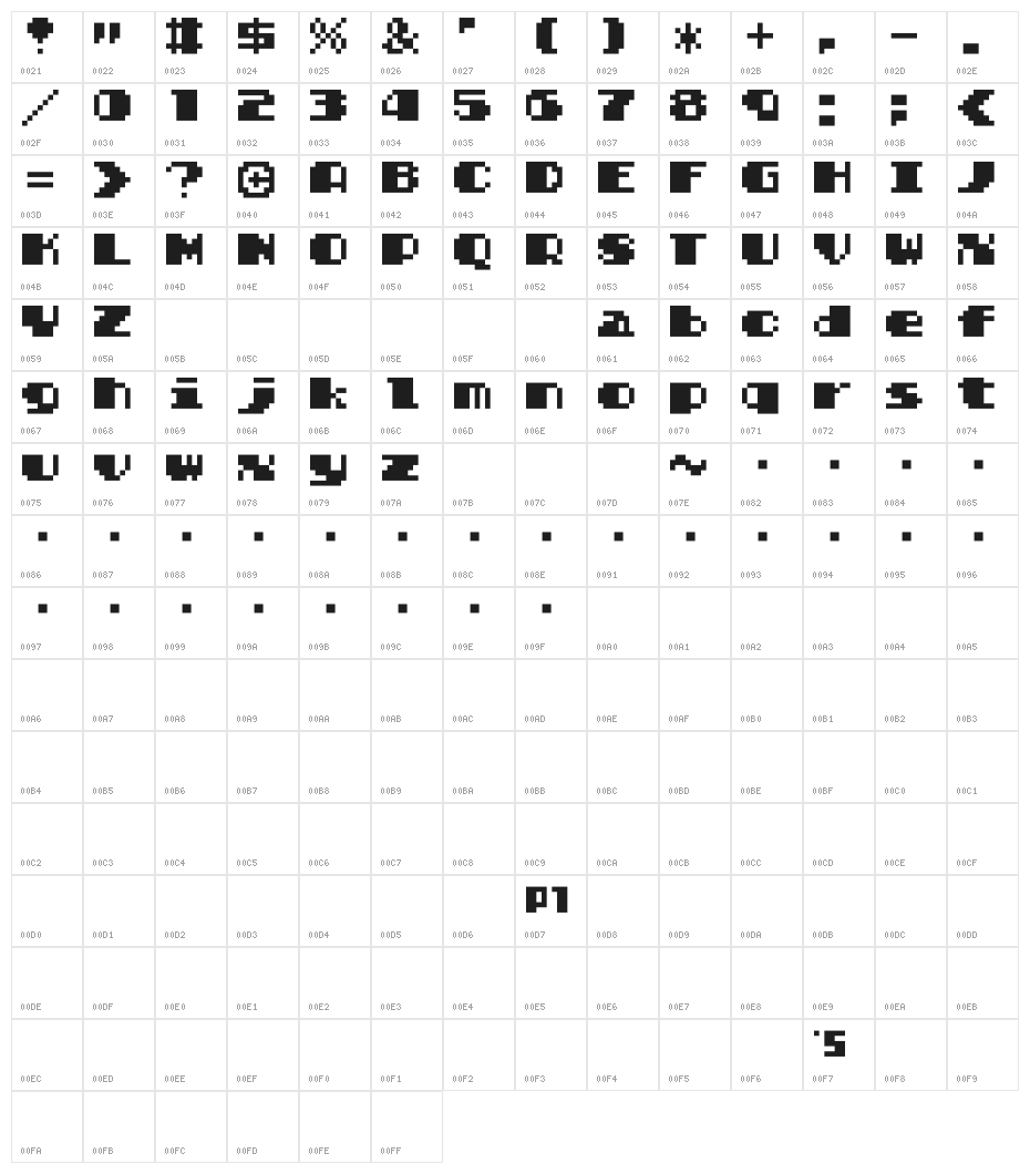 Solomon's Key True Type Character Map