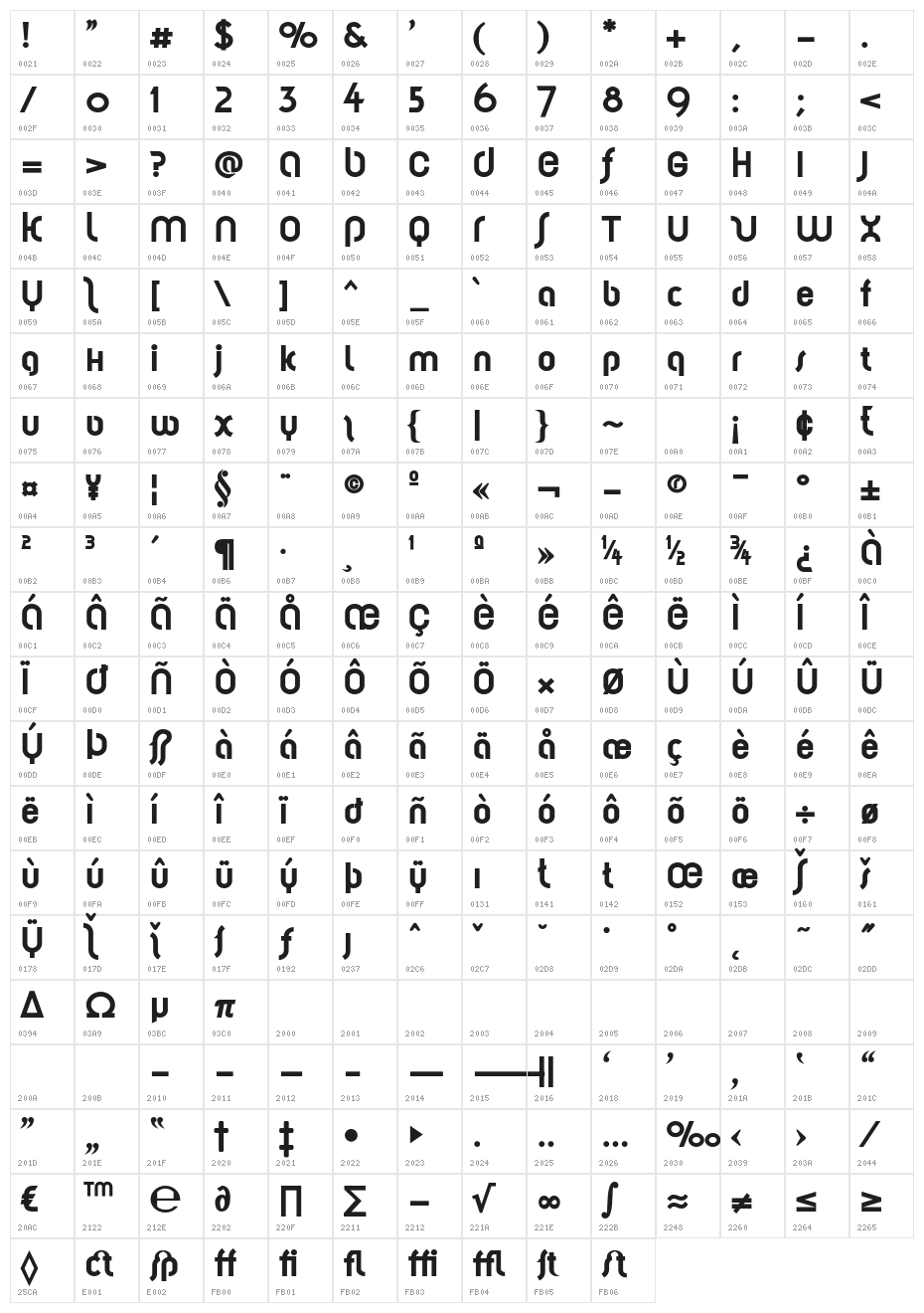 Solothurn-Bold Character Map