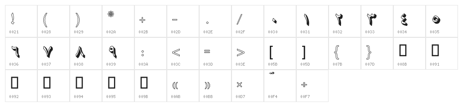 Sols Shadow Character Map