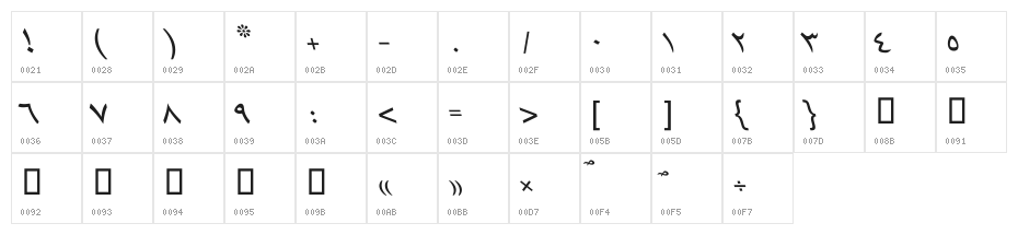 Sols Type Italic Character Map