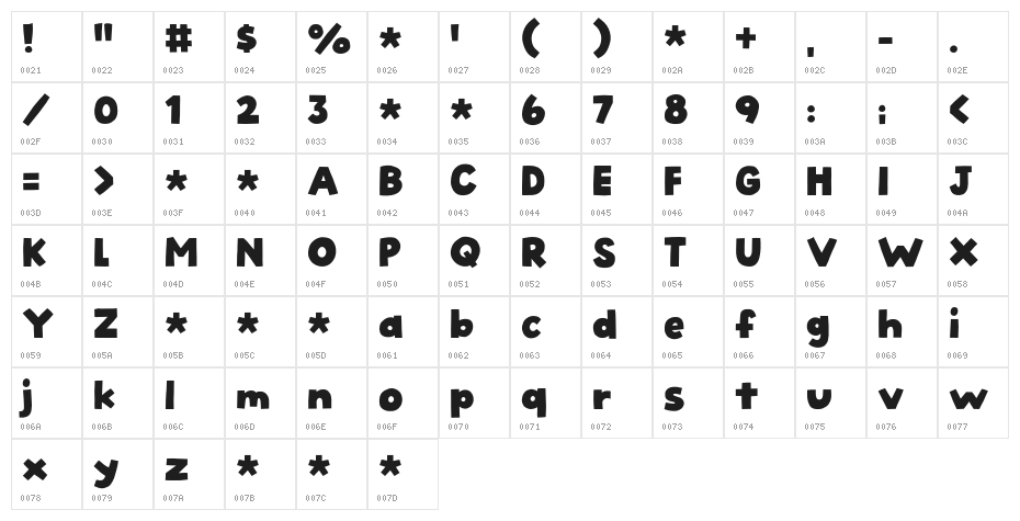 Solskin DEMO Character Map