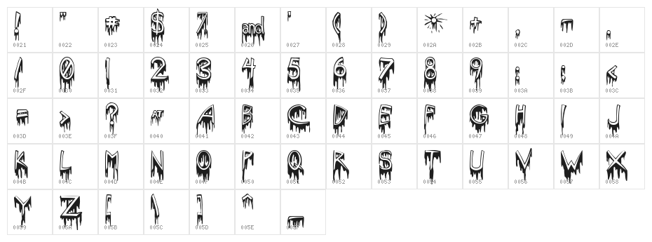 SolsticeOfSuffering Character Map