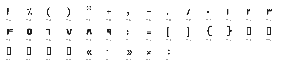 Soltaan Circle Character Map