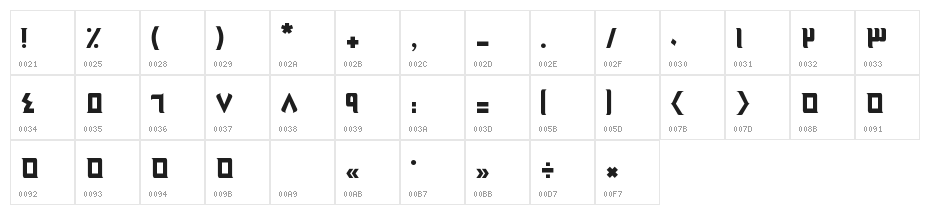 Soltaan II Character Map