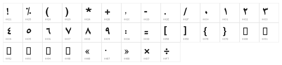 Soltaan I Character Map