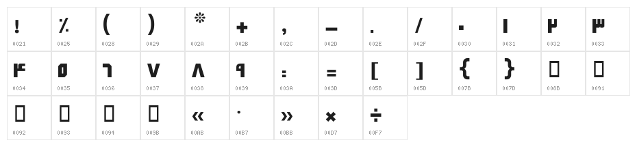 Soltaan Rectangle Character Map