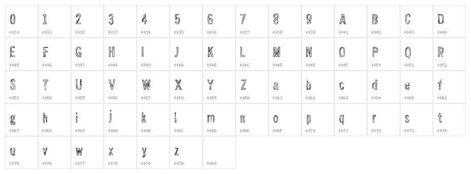 SolutionFive Character Map