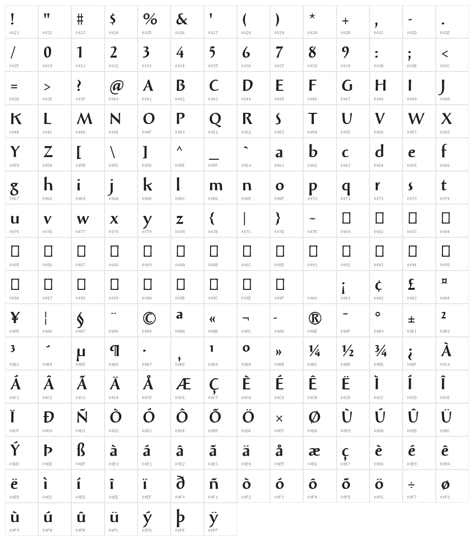 Solveig Bold Character Map