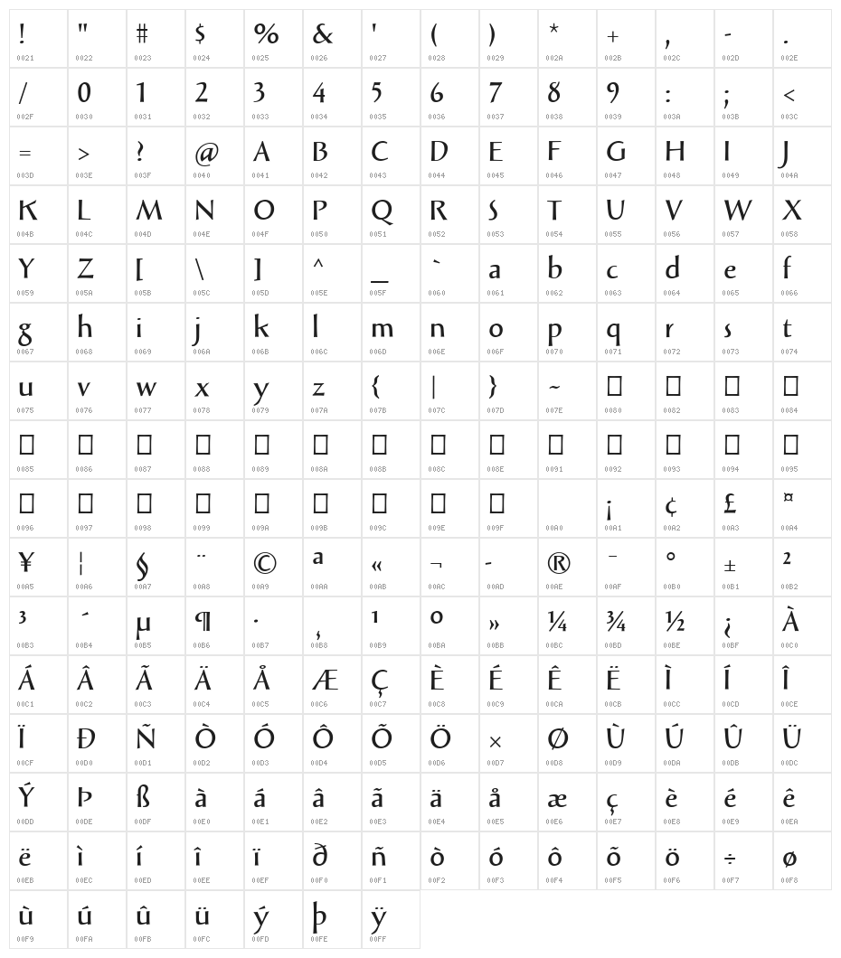 Solveig Demi Bold Character Map