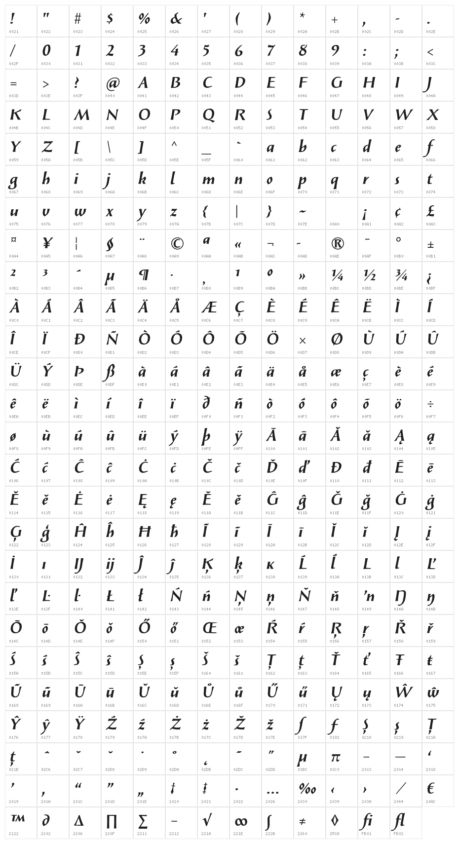 SolveigBold-Italic Character Map